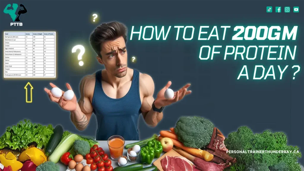 How to eat 200 grams of protein a day?
